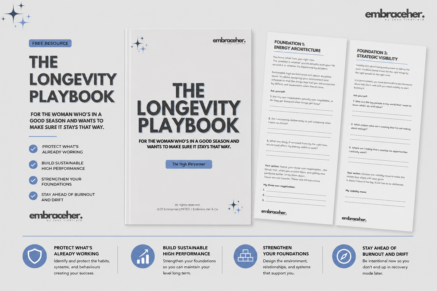 THE LONGEVITY PLAYBOOK